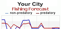 preWeather Fishing Forecast screenshot 1