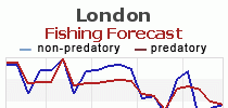 preWeather Fishing Forecast screenshot 2