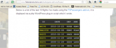 FS-Pax Pirep screenshot 1