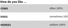 fVote screenshot 2