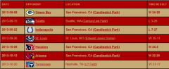 Game Schedules screenshot 1