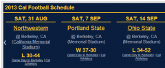 Game Schedules screenshot 8