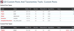 GD Custom Posts And Taxonomies Tools screenshot 1