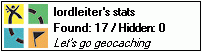 Geocache Stat Bar Widget screenshot 1