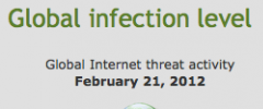 Global threat activity level Widget screenshot 2