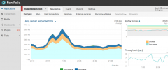 Gigaom New Relic screenshot 2
