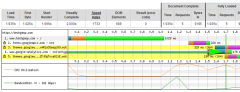 Google Analytics Master screenshot 4