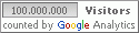 GoogleAnalyticsCounter screenshot 2