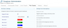 Googlyzer screenshot 12