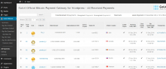 GoUrl Bitcoin Payment Gateway & Paid Downloads & Membership screenshot 5