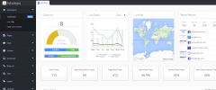 Hitsteps Blog Analytics & Live Chat screenshot 1