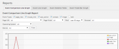 Hotspots Analytics - Heatmaps, User Activity & Custom Event Tracking screenshot 2