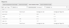Hotspots Analytics - Heatmaps, User Activity & Custom Event Tracking screenshot 4