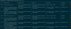 HTTPS Mixed Content Detector screenshot 2