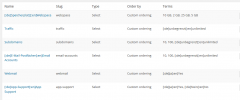 IM8 qTranslate WooCommerce screenshot 1
