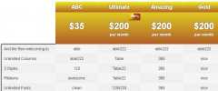 IND Pricing Table screenshot 4