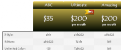 IND Pricing Table screenshot 6