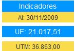 WP Indicadores Economicos screenshot 2