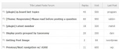 Ipb Last Topics screenshot 2