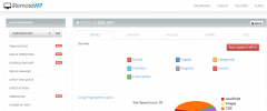 iRemoteWP Multiple WordPress Control Plugin screenshot 2