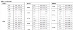 Japan Tenki screenshot 2