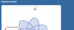 JSXGraph - Graphics with JavaScript screenshot 1