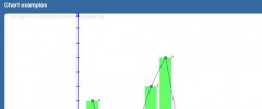 JSXGraph - Graphics with JavaScript screenshot 4