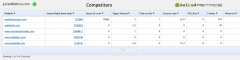 JuicedMetrics screenshot 3