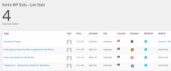 Kento Wordpress Stats screenshot 1