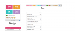 Laveem Nutrition Label screenshot 1
