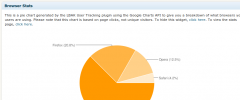 LBAK User Tracking screenshot 2