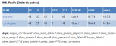 League Standings screenshot 3