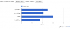 Lucidel Analytics  screenshot 2