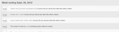 Lucidel Analytics  screenshot 4
