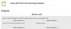Lucidel Analytics  screenshot 5