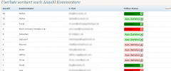 SMu Manual DoFollow screenshot 1