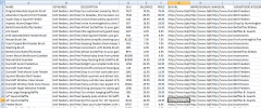 MarketPress Product Importer screenshot 4
