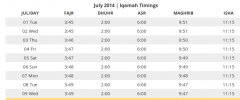 MasjidNow Prayer Timings for Mosques screenshot 4