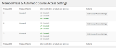 MemberPress Addon for WP Courseware screenshot 1