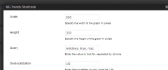 MG Webtrends Graphs screenshot 2