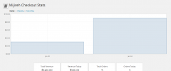 Mijireh Checkout for Gravity Forms screenshot 4
