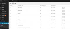 MN Star Rating screenshot 5