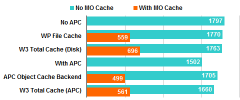 MO Cache screenshot 1