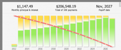 Mortgage Loan Calculator screenshot 2