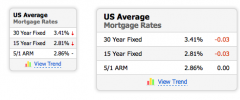 Mortgage Rates screenshot 1