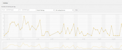Multi Rating screenshot 6