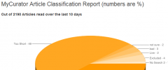 MyCurator screenshot 1