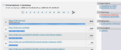 mySTAT screenshot 2