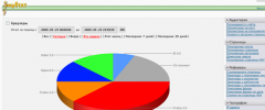 mySTAT screenshot 3