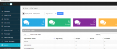 Nelichso - Free live chat software screenshot 2